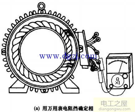 如何丈量电机优劣及故障原理剖析