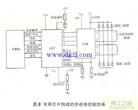 步进电机事情原理图_步进电机驱动器原理图