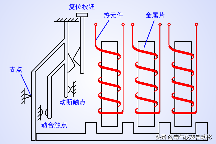 f3e6c1adbe40495a8b2e5962aa3cb669~noop.image?_iz=58558&from=article.pc_detail&x-expires=1668477756&x-signature=z7c%2BPZuKOn6zkvb2Seoe5WGoZ1I%3D