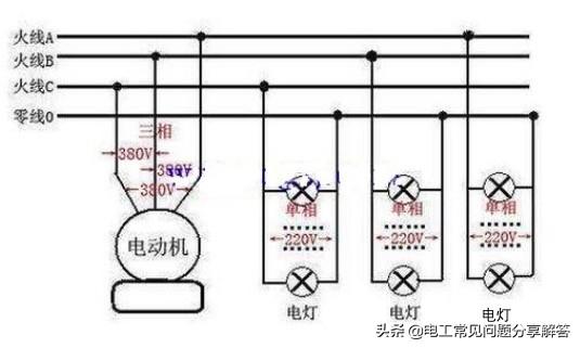 3ee01532602941a7a88ecbca3c5afd48~noop.image?_iz=58558&from=article.pc_detail&x-expires=1668579689&x-signature=ubuRcygUceZoSnnmT9%2B%2FmfjLgiI%3D