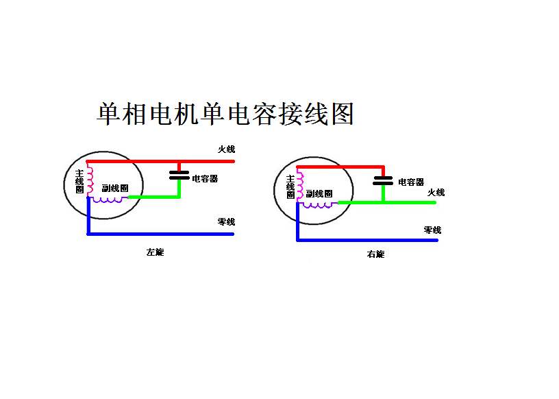 eae89d99f54141c8b408d7eac35a9613?from=pc