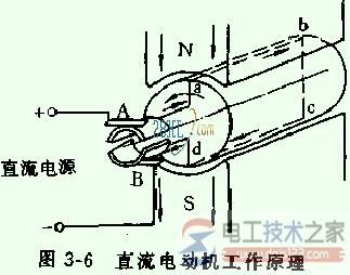 直流电机如何启动，直流无刷电机的运行要领