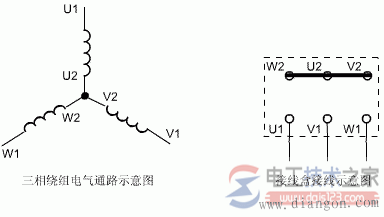 三相异步电动机接线图