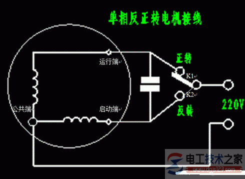 单相电电机正反转接线要领与单相电电机正反转的原理_0