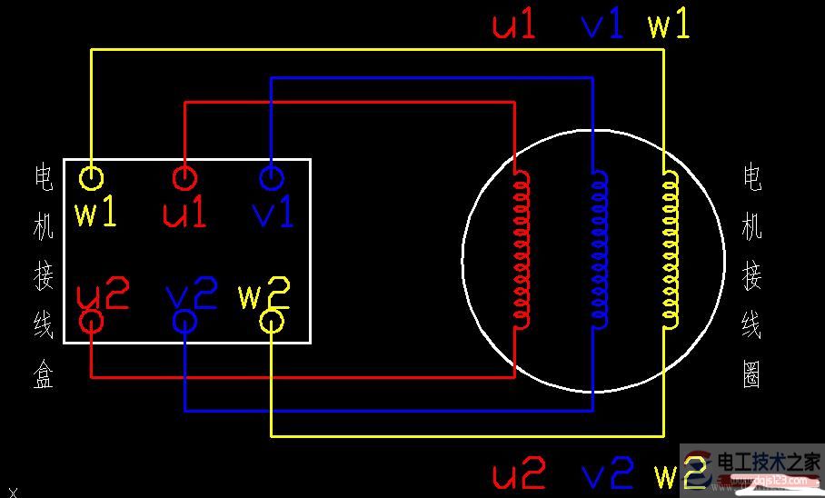电机接线要领(三相电机与三相异步电机接线要领)