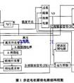 K8凯发国际(中国)天生赢家一触即发